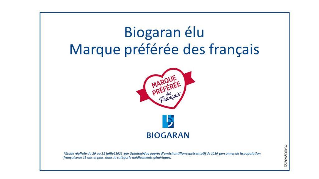 image représentant le fait que Biogaran est une marque préférée des Français