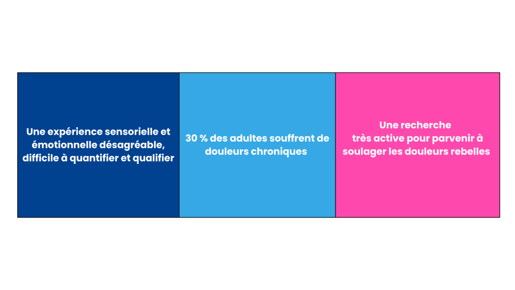 Tableau récapitulatif sur la douleur chronique